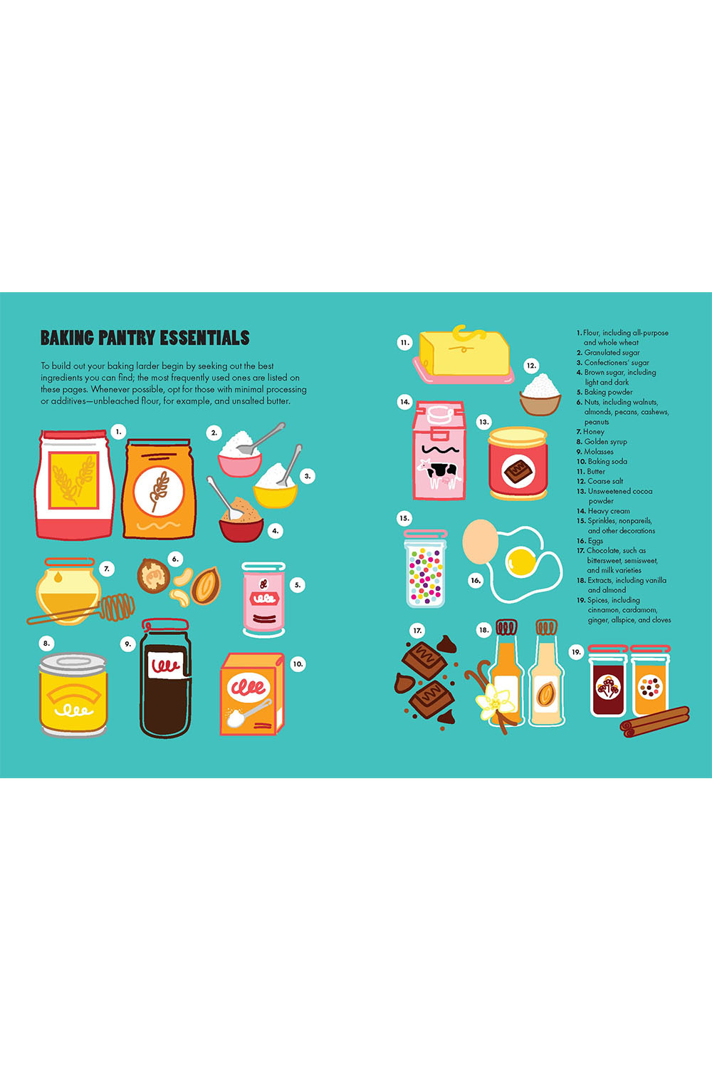 chronicle i want to eat cookies essentials