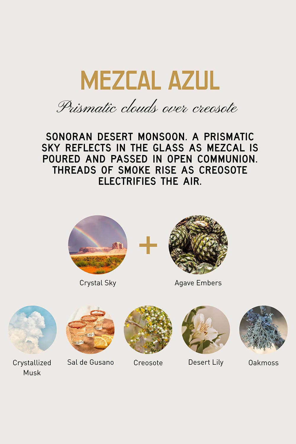 Mezcal Gold Perfume Roll On Azul