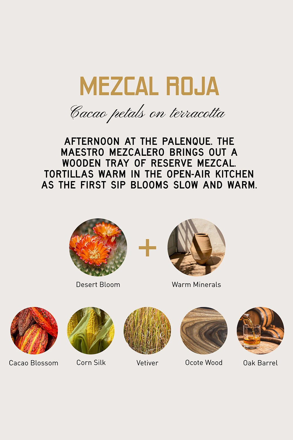 Mezcal Eau De Parfum Roja