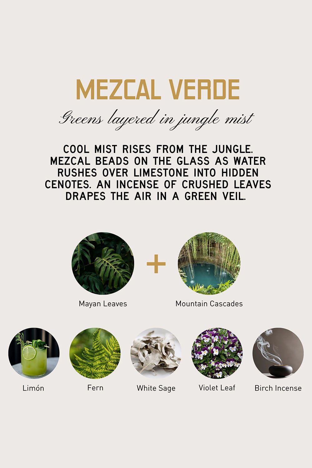 Mezcal Eau De Parfum Verde