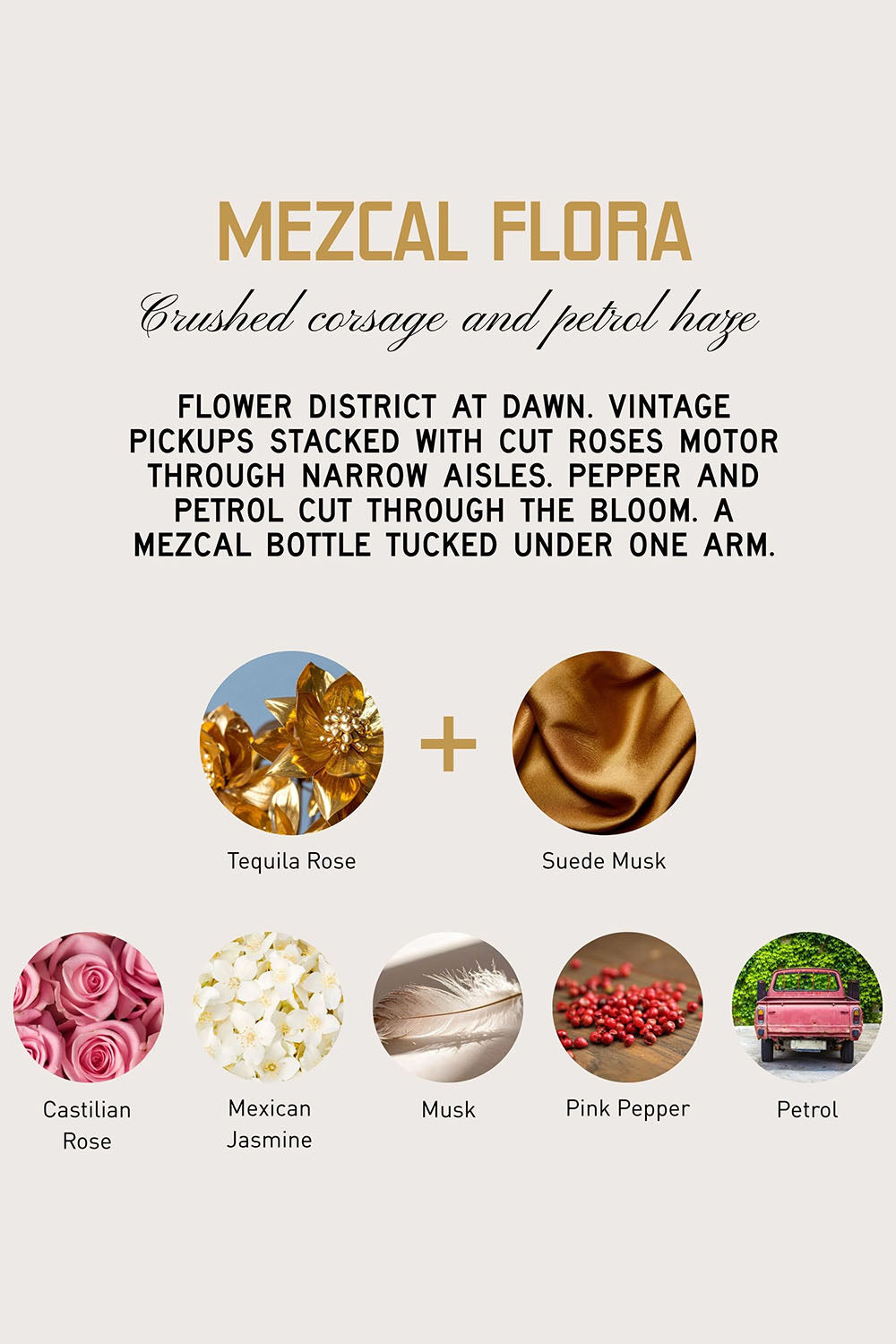 Mezcal Gold Perfume Roll On Flora