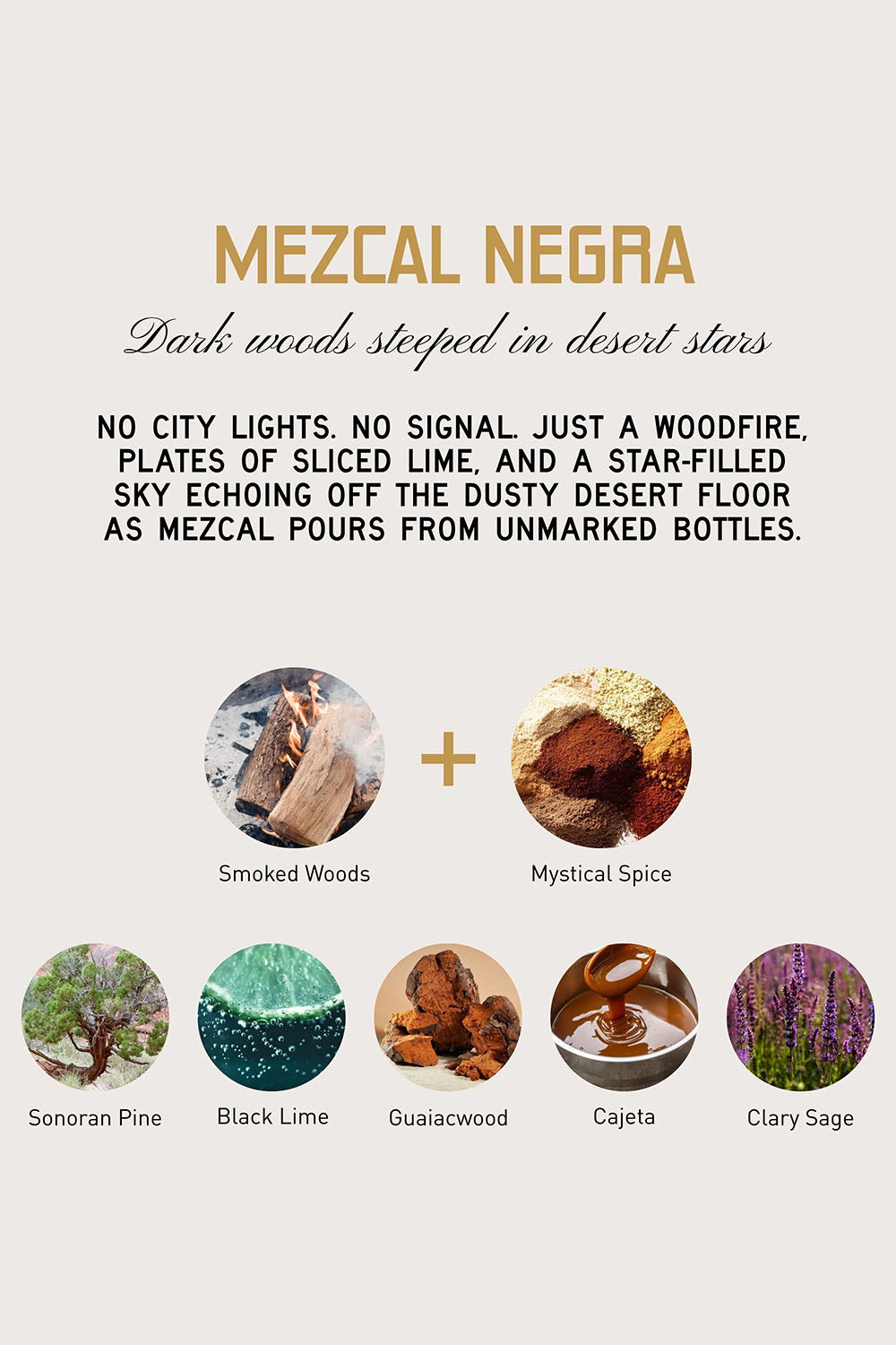 Mezcal Perfume Roll On Negra